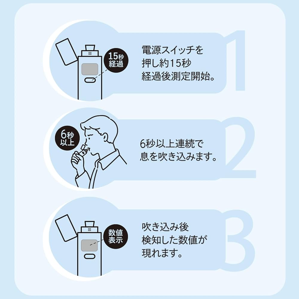 Amazon.co.jp: TOAMIT アルコールチェッカー 半導体式ガス